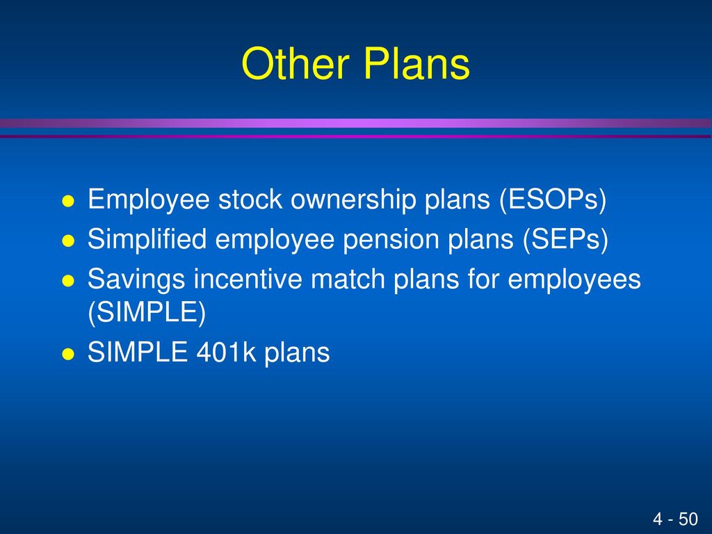 Employee Compensation - ppt download