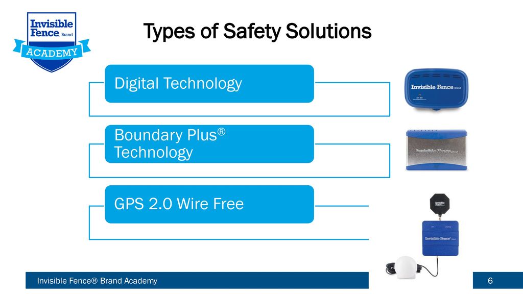 Competitive Edge In A Business Where The Technology Is A Main Piece Of The Brand S Competitive Advantage It S Important For All Team Members To Be Up Ppt Download