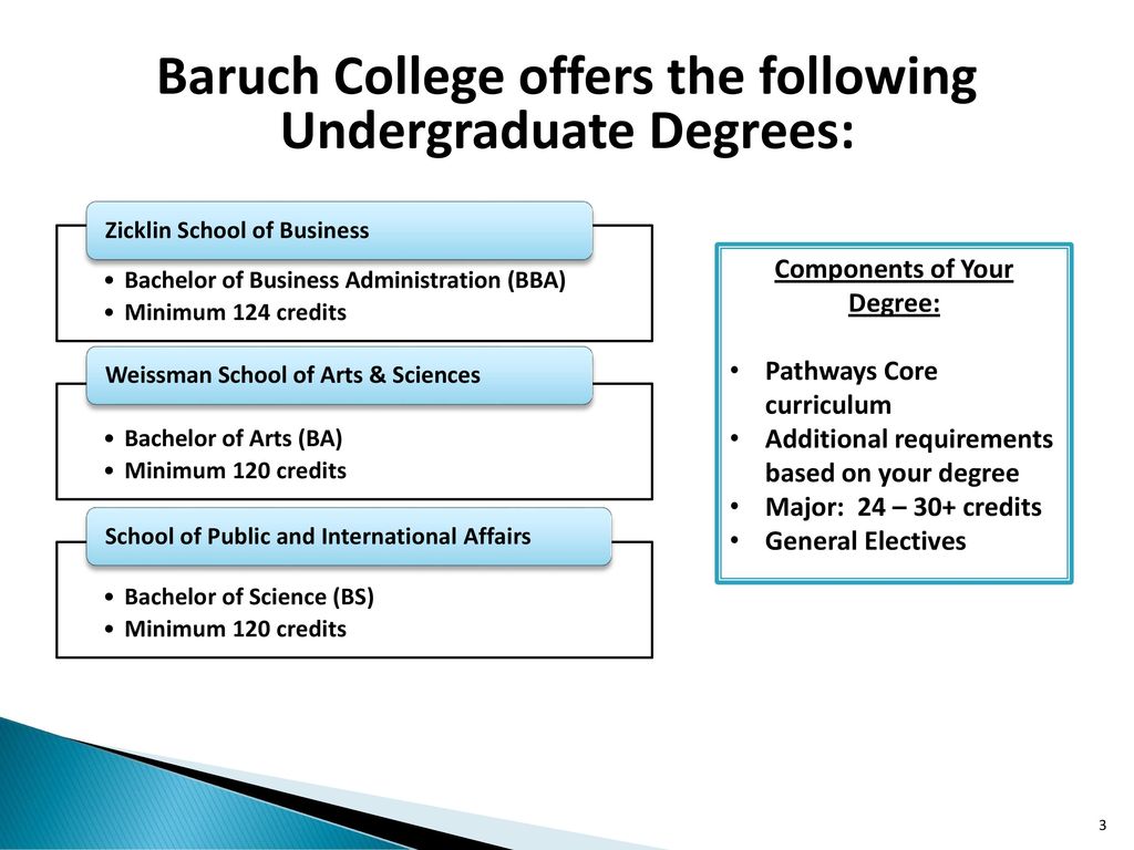Fall 2016 Transfer Student Advisement Guide - ppt download