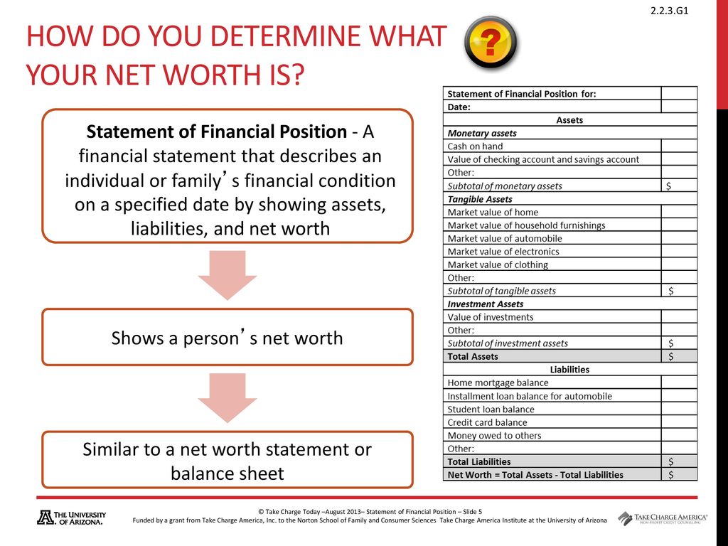 Making Your Money Work Where Are You Now?. Objectives Determine Credit  Obligations Compare Income to Expenses Determine Net Worth. - ppt download