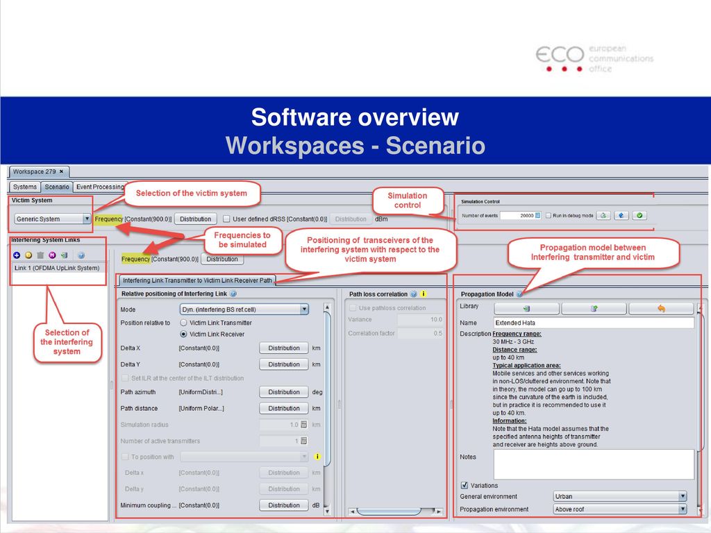 Software overview Workspaces - Scenario