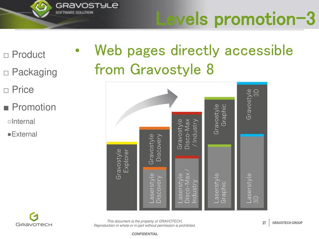 gravostyle 98 software download gravostyle 98 software download
