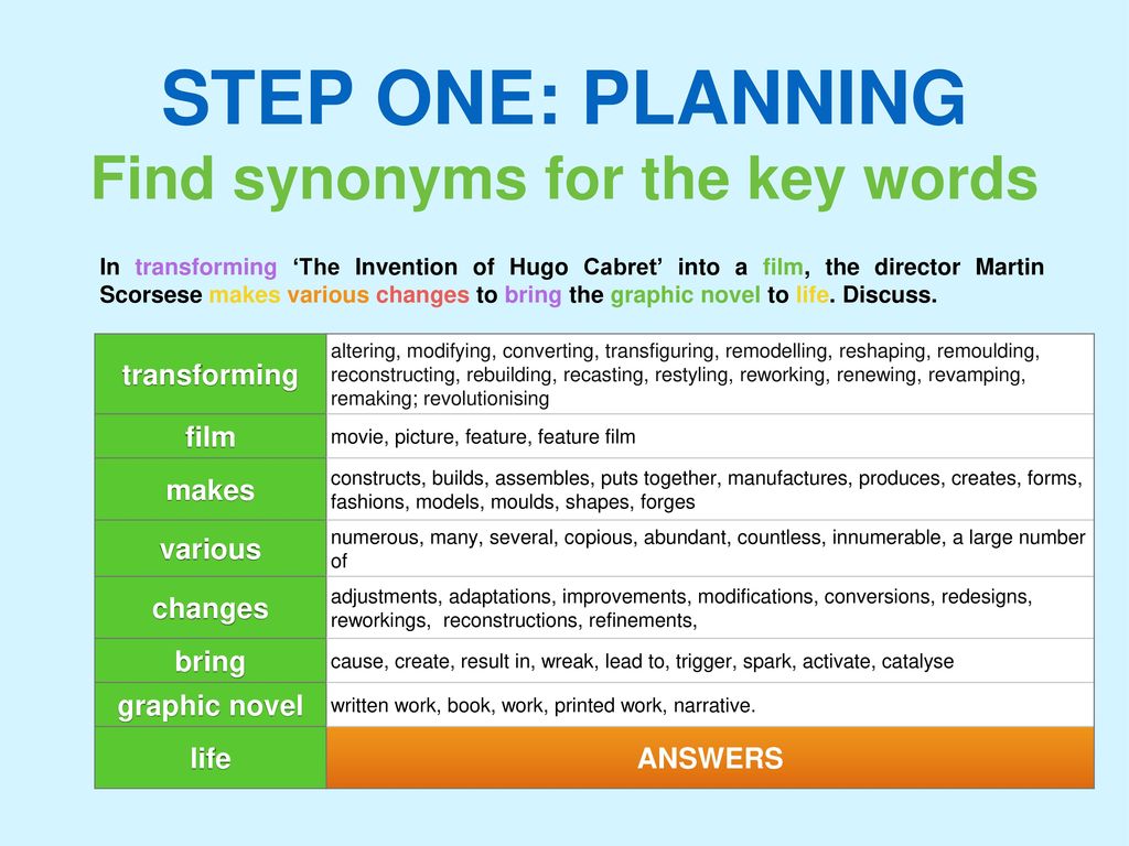 How to write a Comparative Essay ppt download