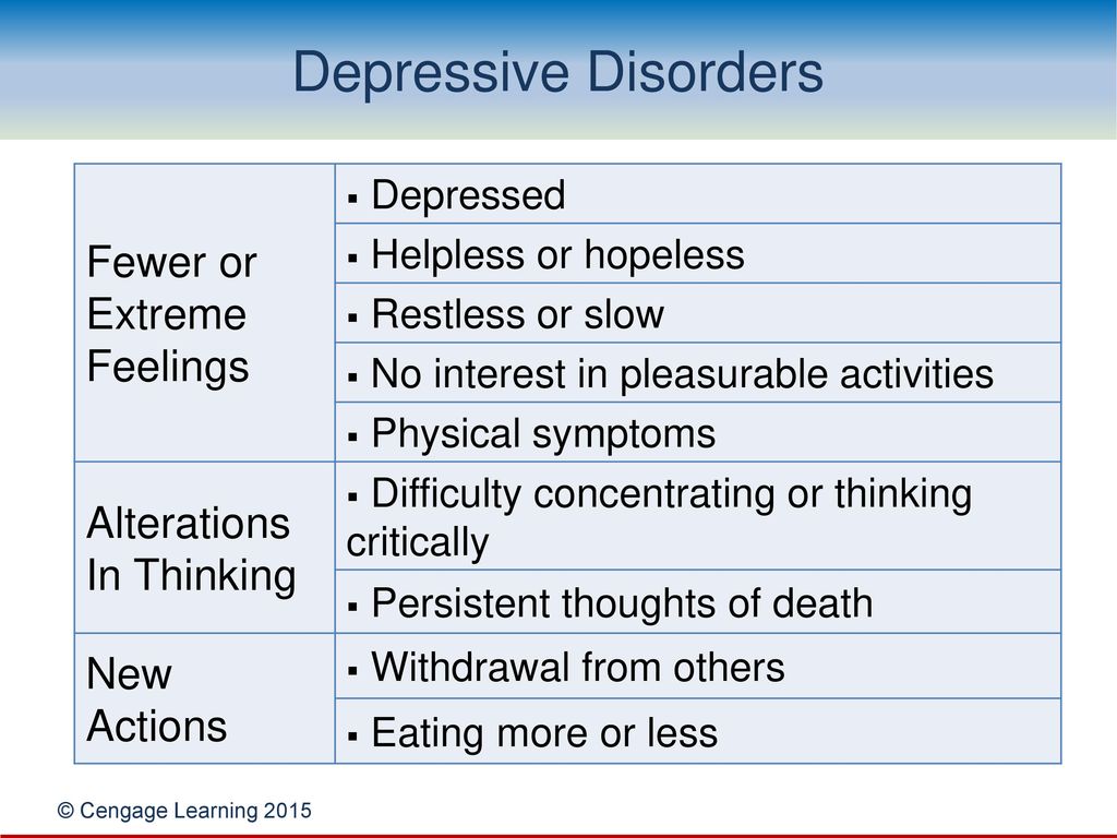 Depressive Disorders Fewer or Extreme Feelings Alterations In Thinking