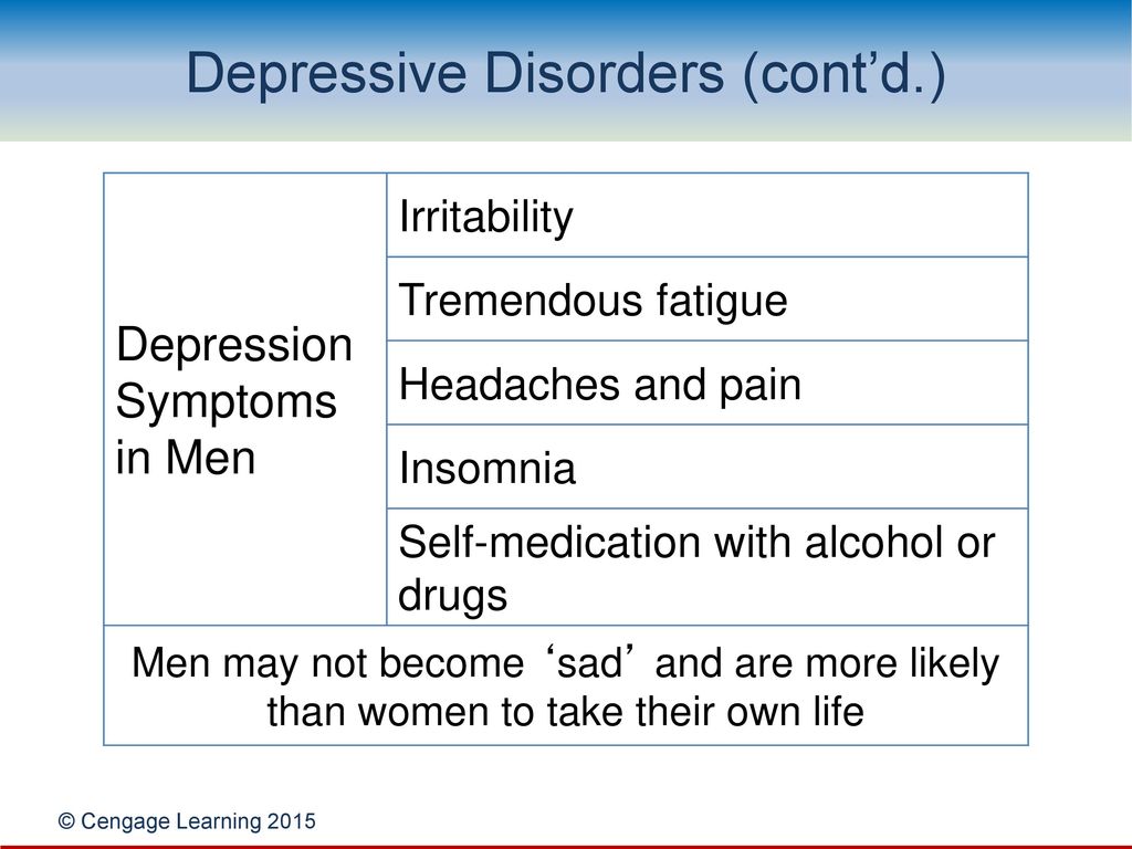 Depressive Disorders (cont’d.)
