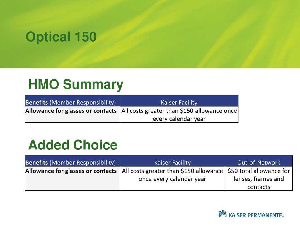 Optical 150 HMO Summary Added Choice Benefits (Member Responsibility)