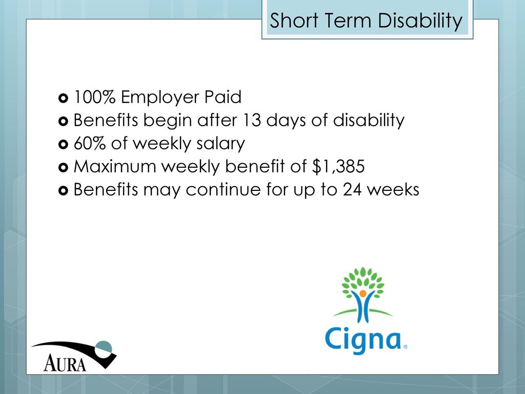 Short Term Disability 100% Employer Paid