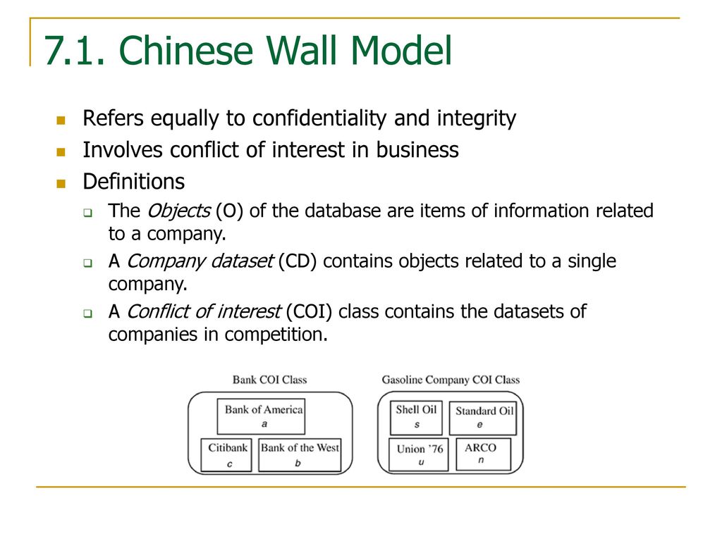 Chinese Wall Model