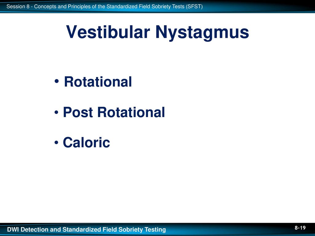 Vestibular Nystagmus Rotational Post Rotational Caloric