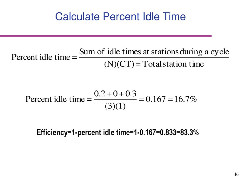 How To Calculate Idle Time At Work