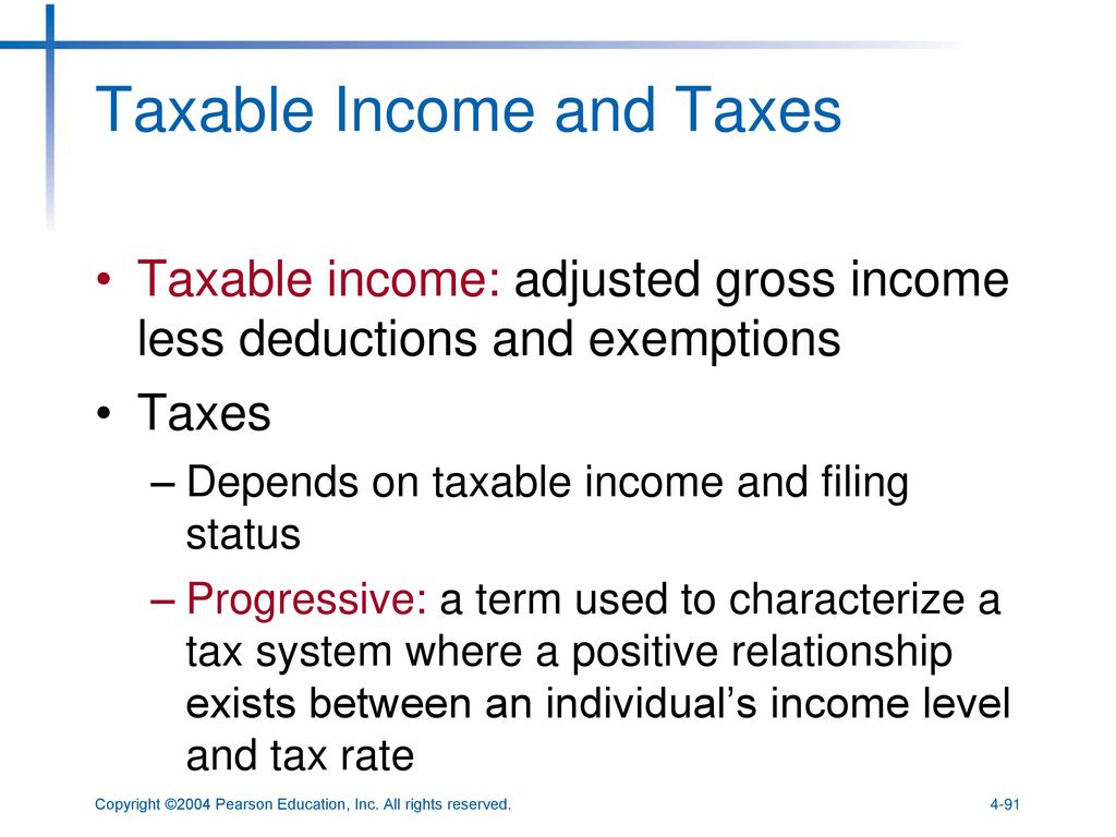 Overview of a Financial Plan - ppt download