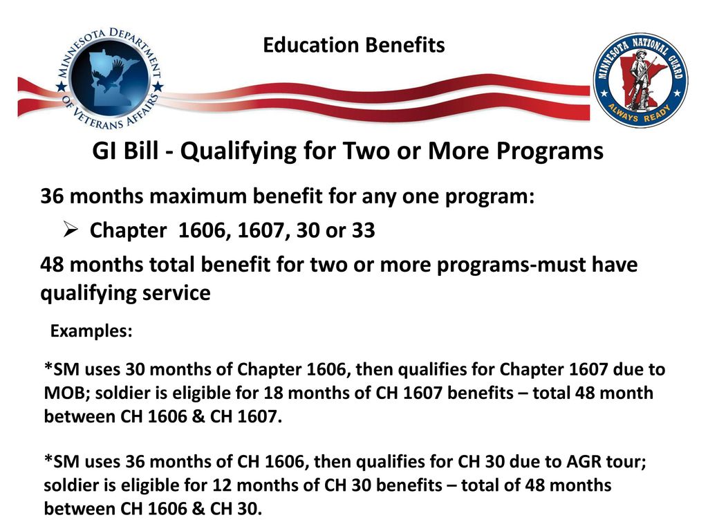 Minnesota Department Of Veterans Affairs Ppt Download