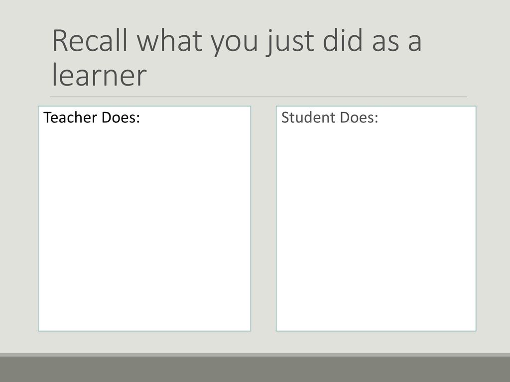 Recall what you just did as a learner