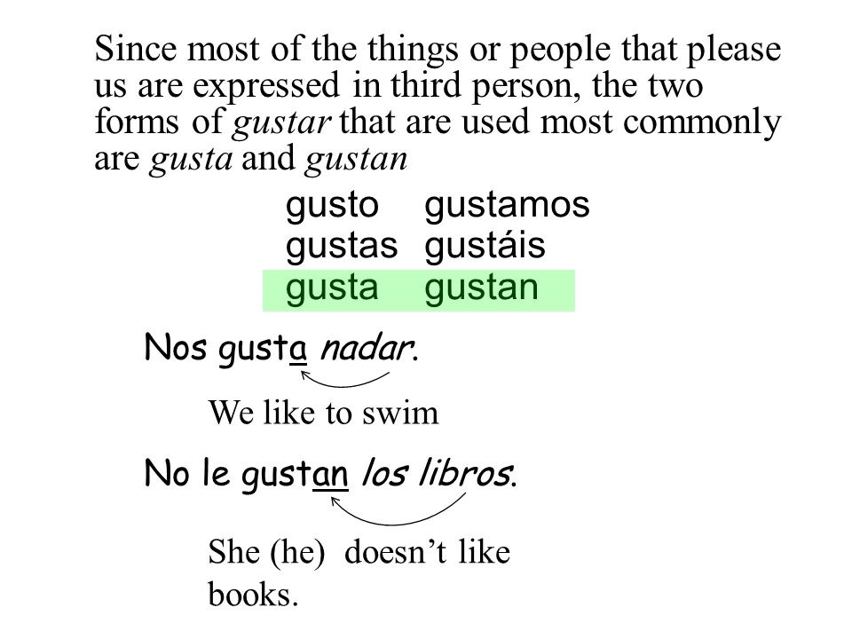 Since most of the things or people that please us are expressed in third person, the two forms of gustar that are used most commonly are gusta and gustan