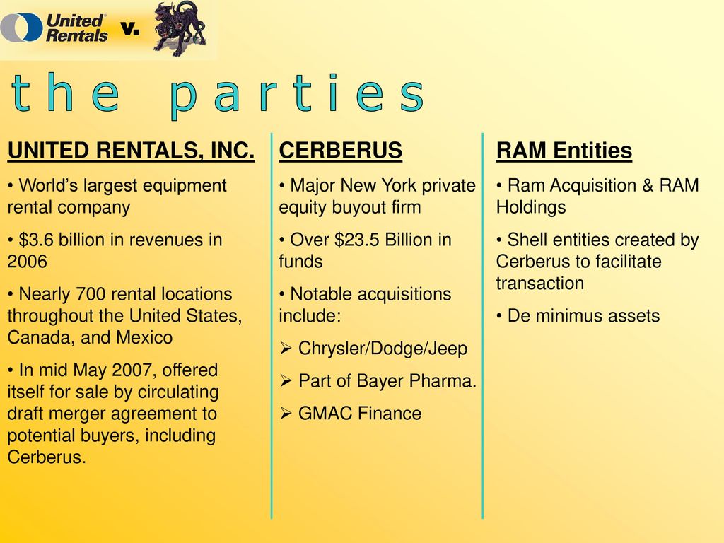 United Rentals, Inc. v. RAM Holdings, Inc. , 937 A. 2d 810 (Del. Ch - ppt  download