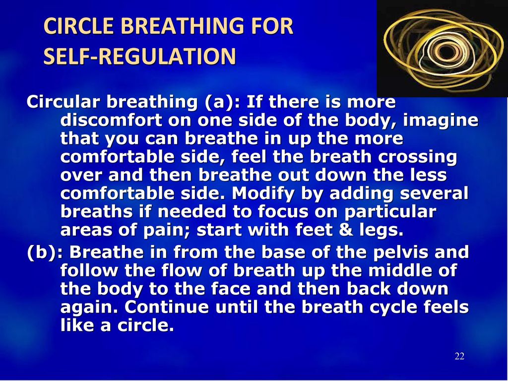 CIRCLE BREATHING FOR SELF-REGULATION