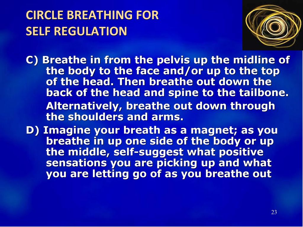CIRCLE BREATHING FOR SELF REGULATION