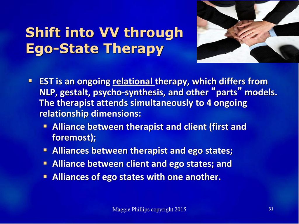 Shift into VV through Ego-State Therapy