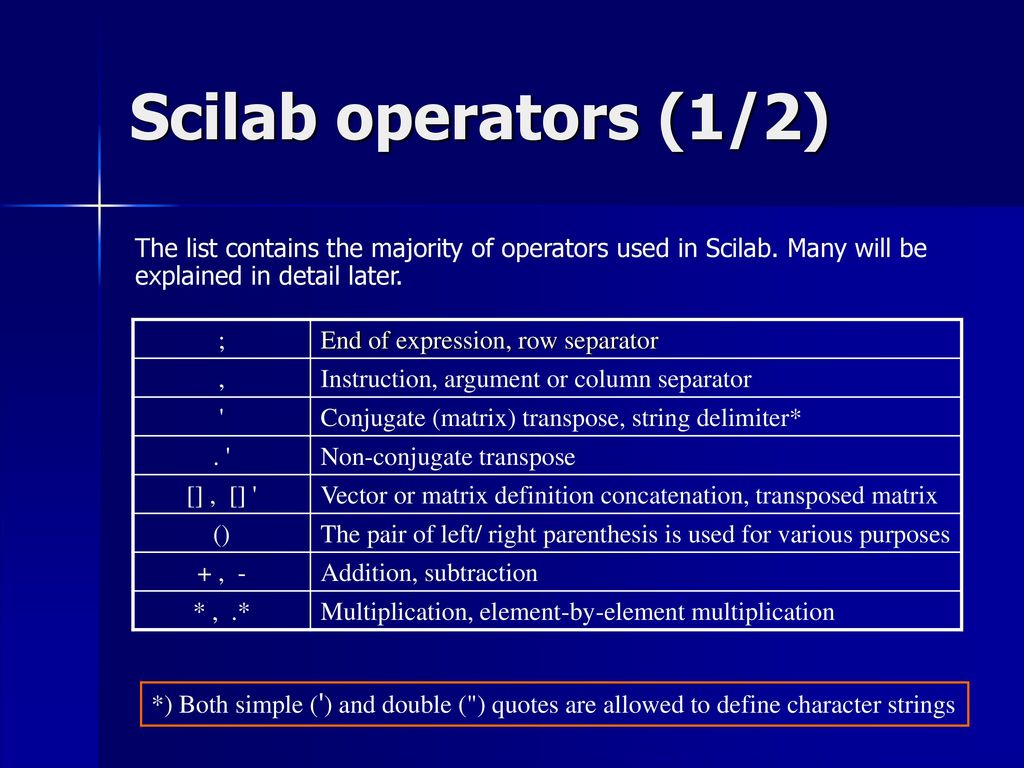Allow definition. List Scilab.