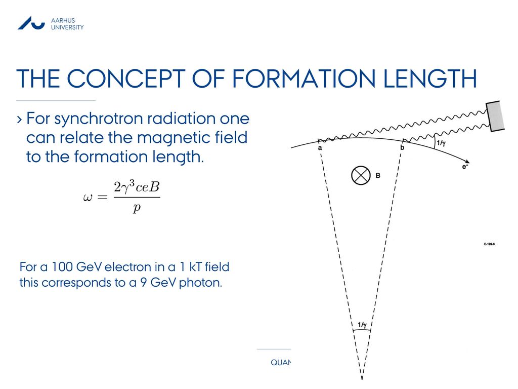 The concept of formation length