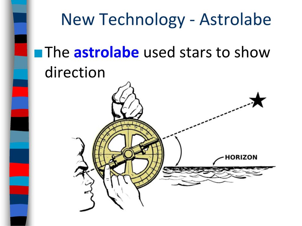 New Technology - Astrolabe
