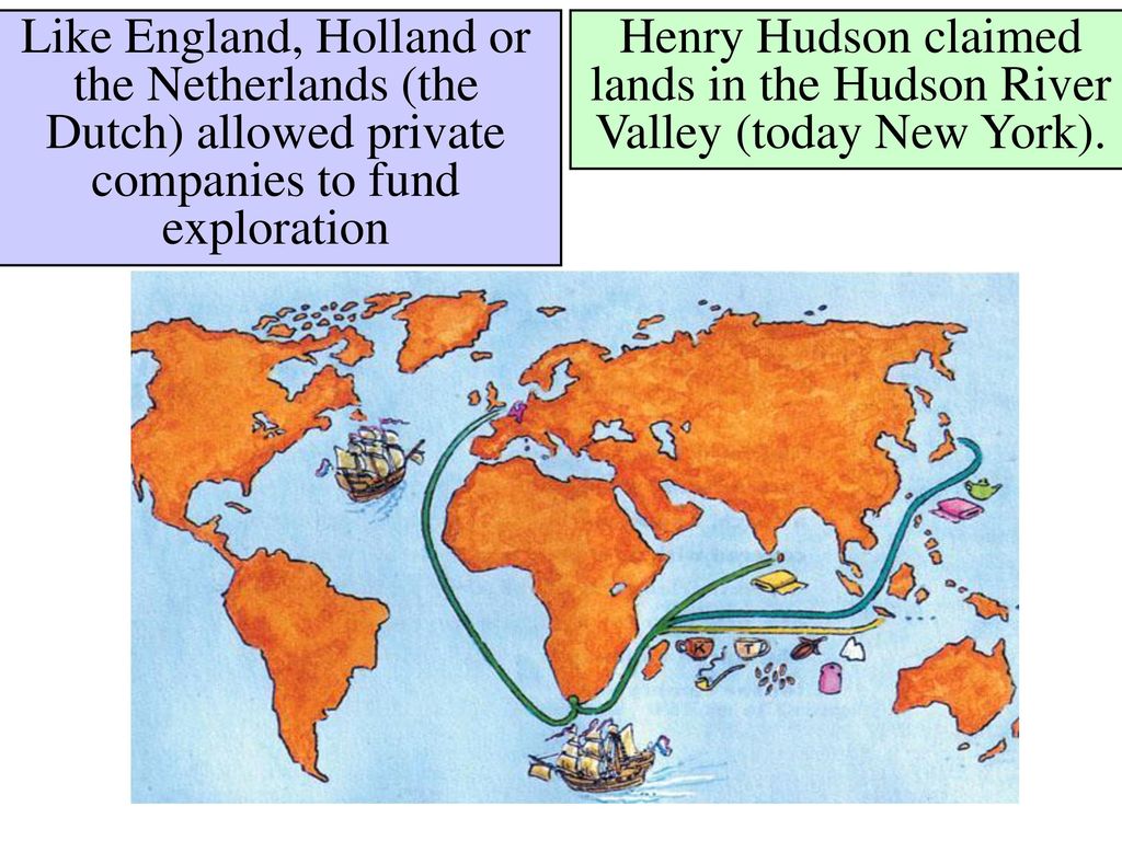 Like England, Holland or the Netherlands (the Dutch) allowed private companies to fund exploration