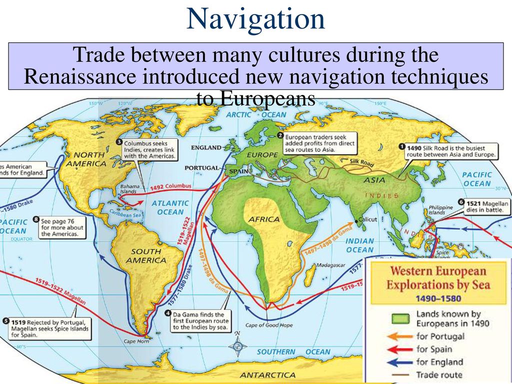 Navigation Trade between many cultures during the Renaissance introduced new navigation techniques to Europeans.