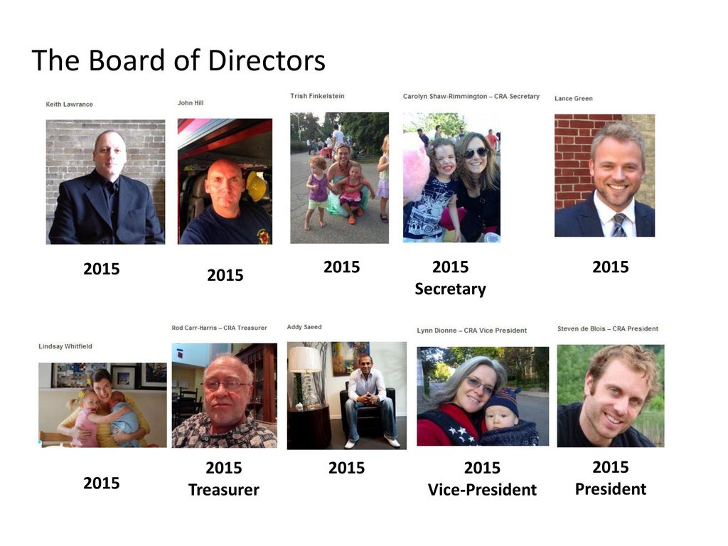The Board of Directors Secretary