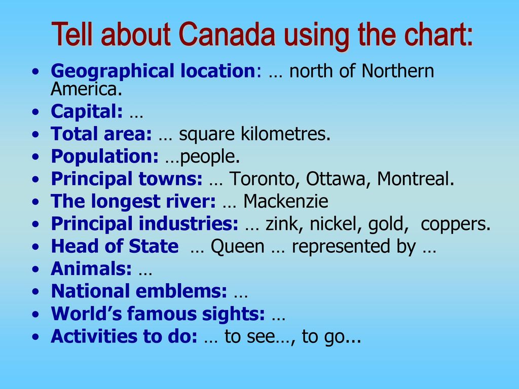 Английский язык discover. Geographical location of Canada. Geographical location. Total area.