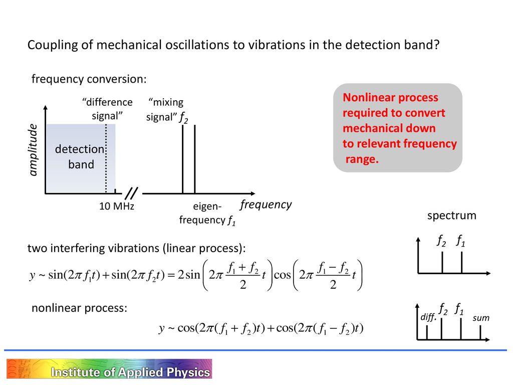 Coupling of mechanical oscillations to vibrations in the detection band