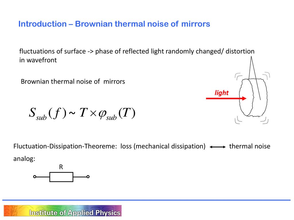 ~ Introduction – Brownian thermal noise of mirrors