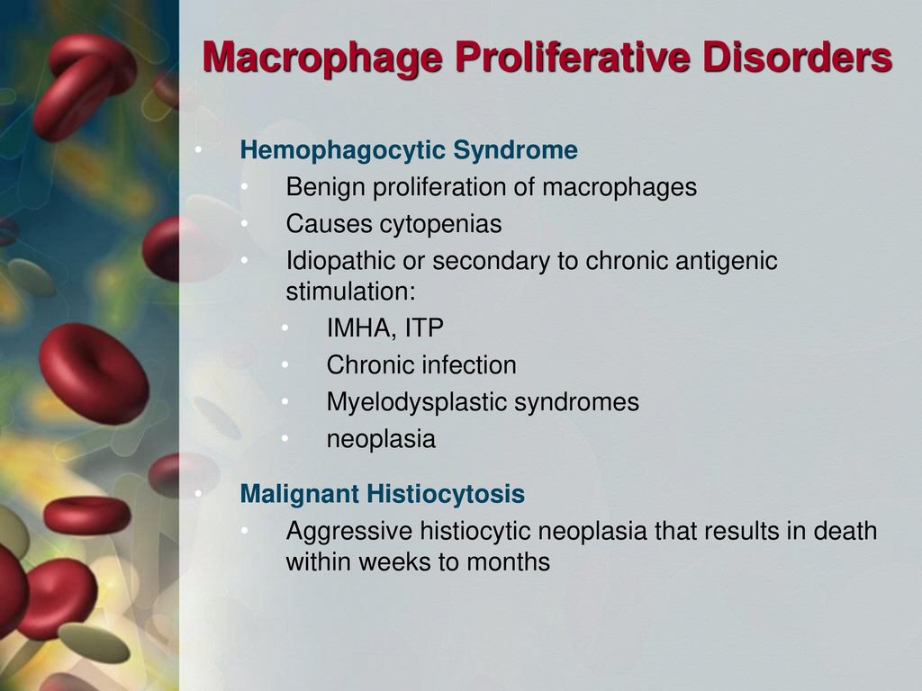 Folate Deficiency hemogram Macrocytosis (increased MCV)