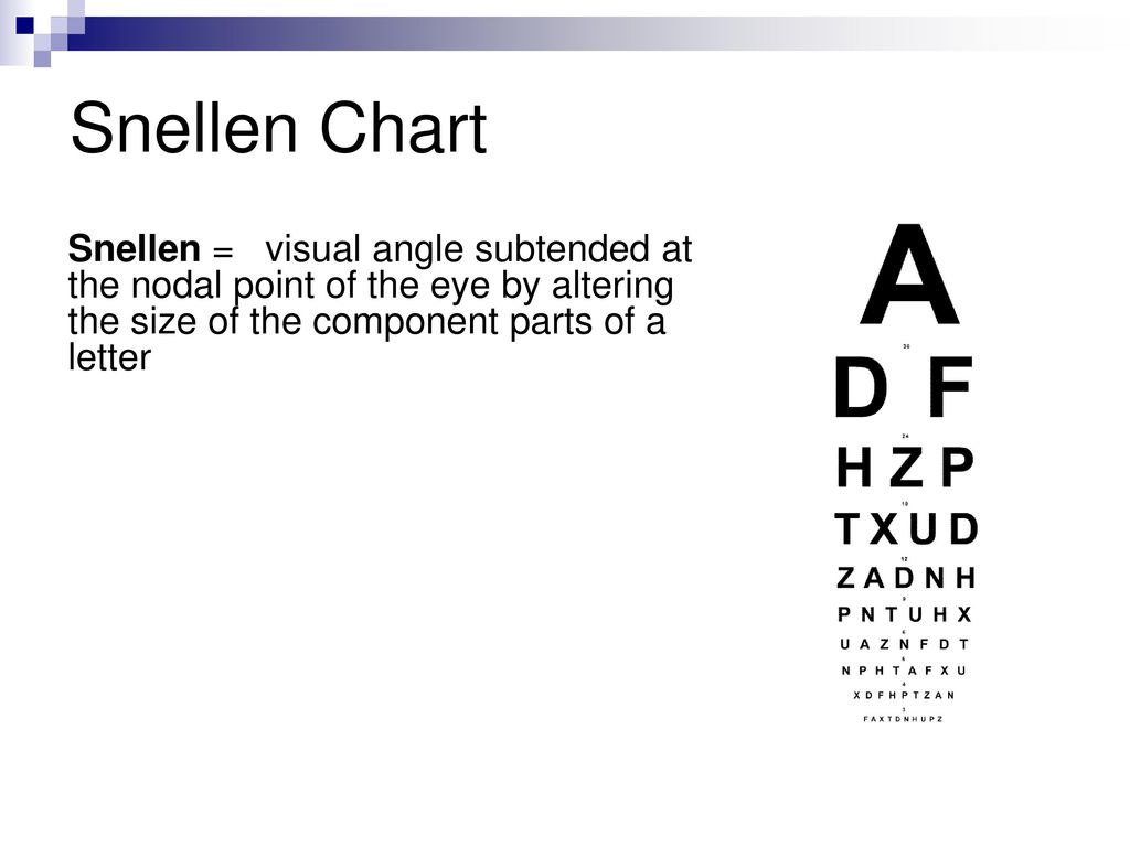 Eye Chart Letter Size