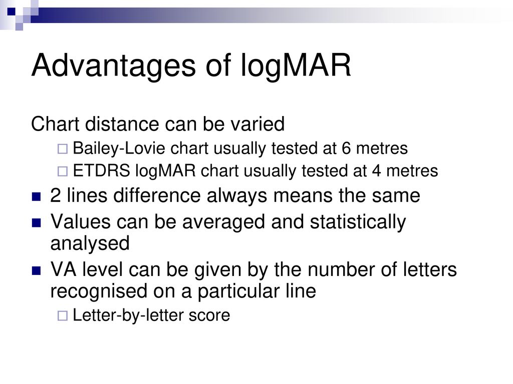 Logmar Chart Distance