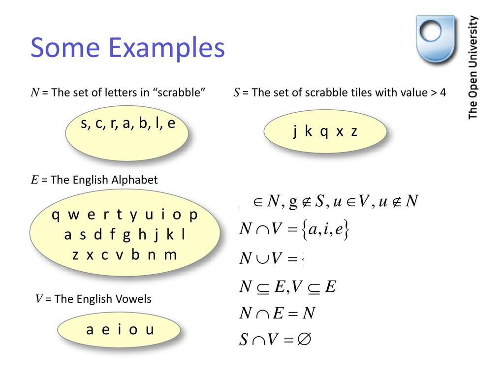 Mst124 Tutorial Unit Ppt Download