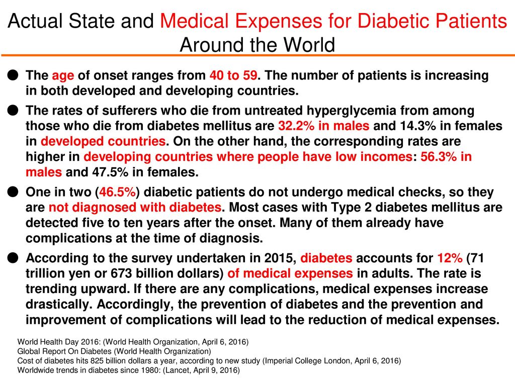 Actual State and Medical Expenses for Diabetic Patients Around the World