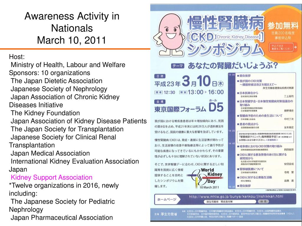 Awareness Activity in Nationals March 10, 2011
