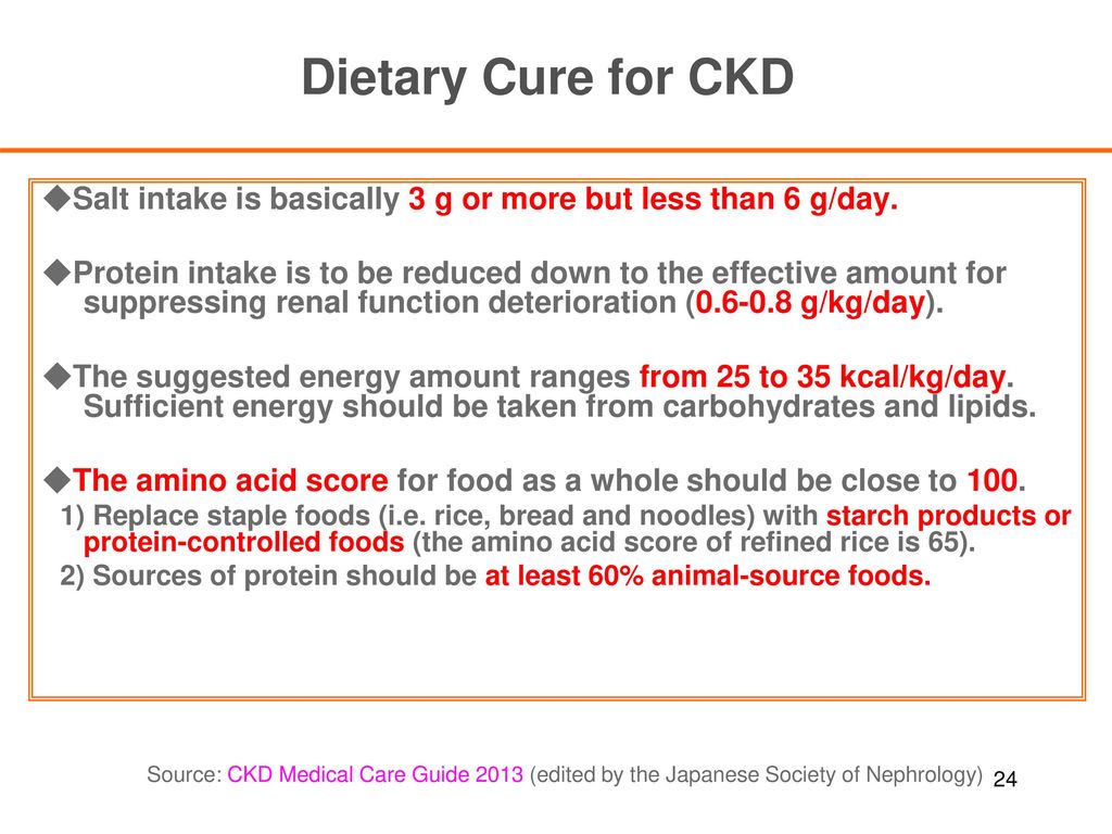 Dietary Cure for CKD ◆Salt intake is basically 3 g or more but less than 6 g/day.