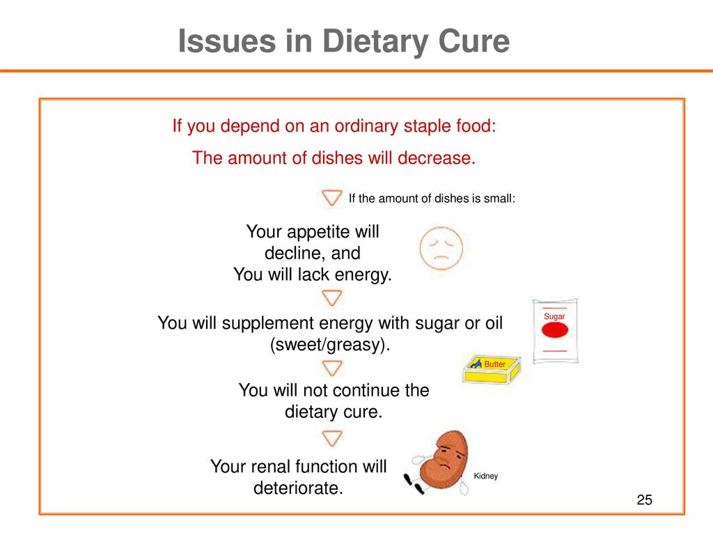 Issues in Dietary Cure If you depend on an ordinary staple food: