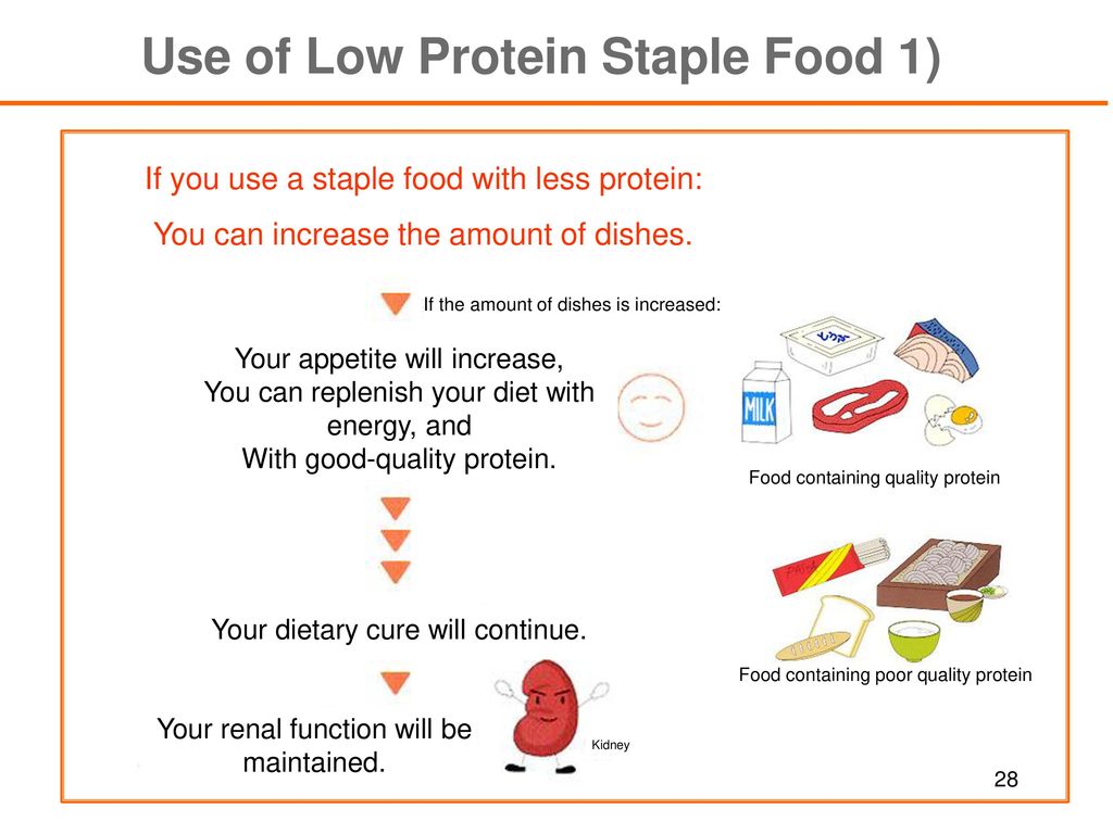 Use of Low Protein Staple Food 1)