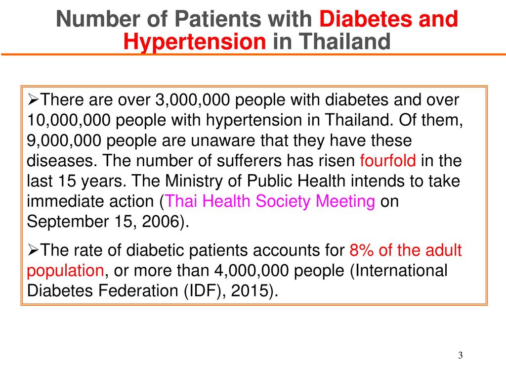 Number of Patients with Diabetes and Hypertension in Thailand
