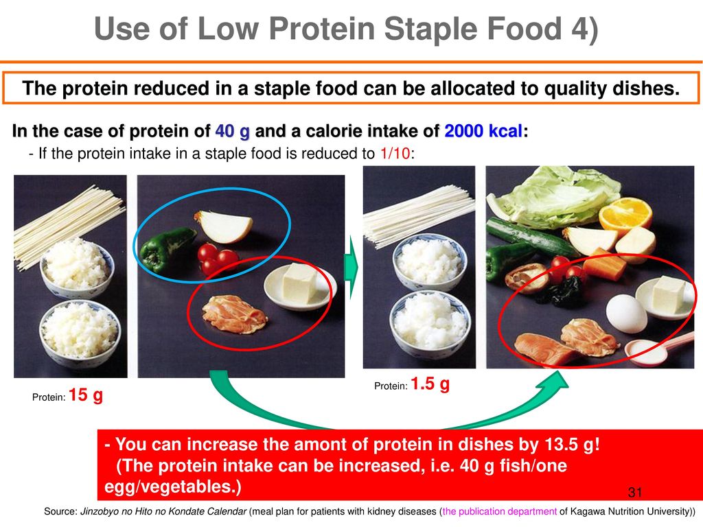 Use of Low Protein Staple Food 4)