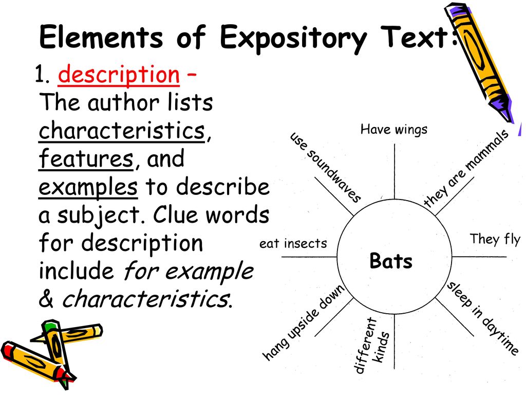Characteristic feature. Expository text. Expository text examples. What is expository texts. Expository text черты.