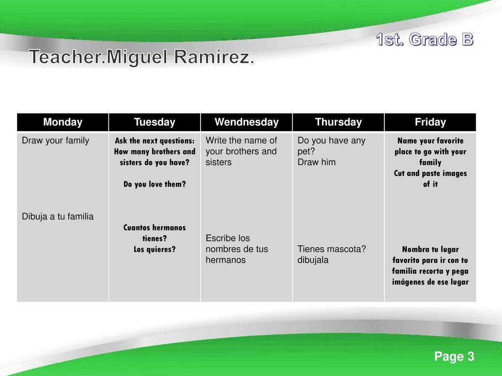 Tarea De Ingles De Primaria Ppt Download