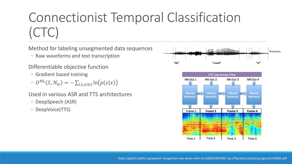 Connectionist Temporal Classification (CTC)