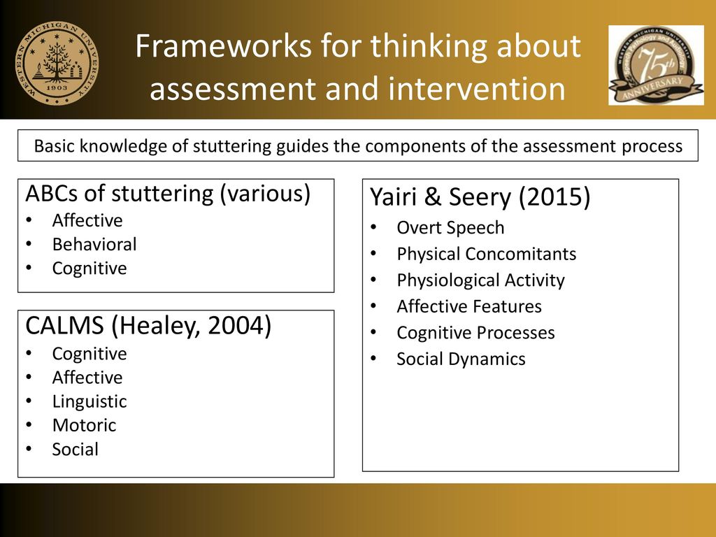 Behavioral cognitive stuttering therapy