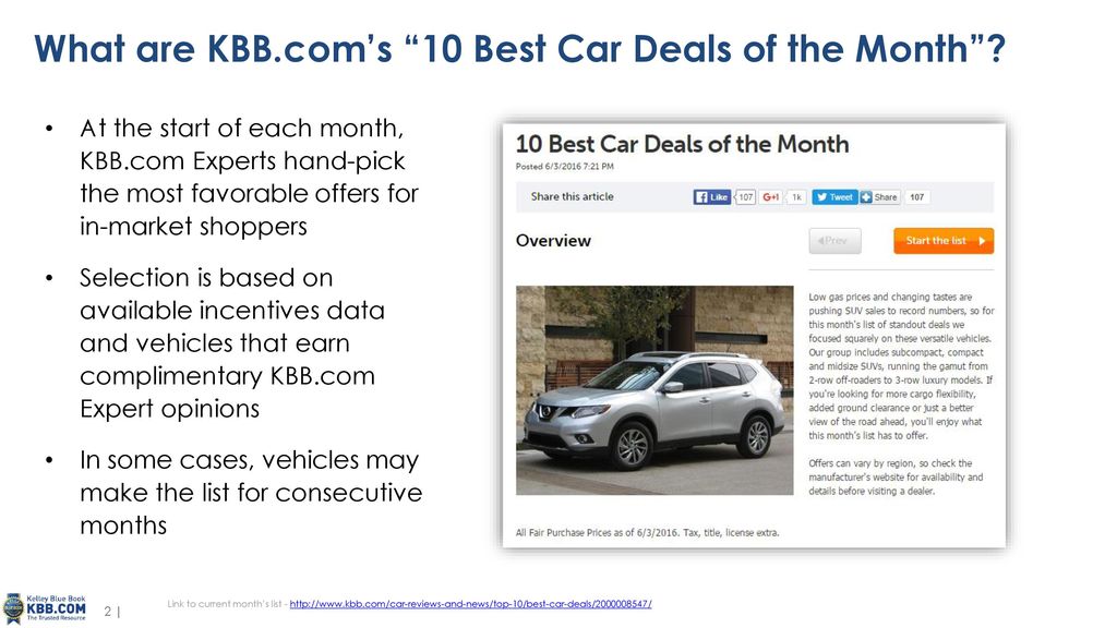 What are KBB.com’s 10 Best Car Deals of the Month