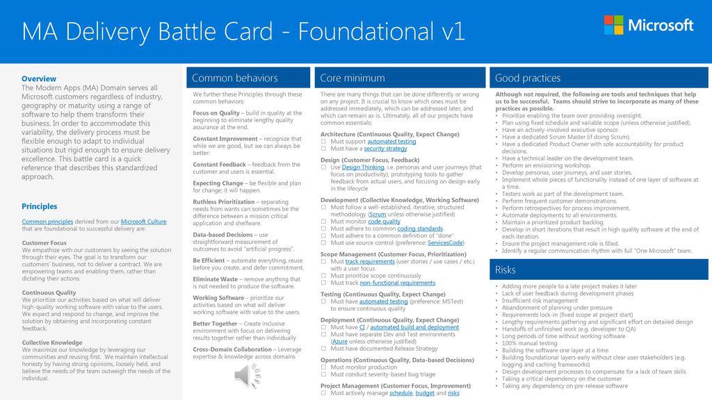 Modern applications delivery playbook v1 ppt download