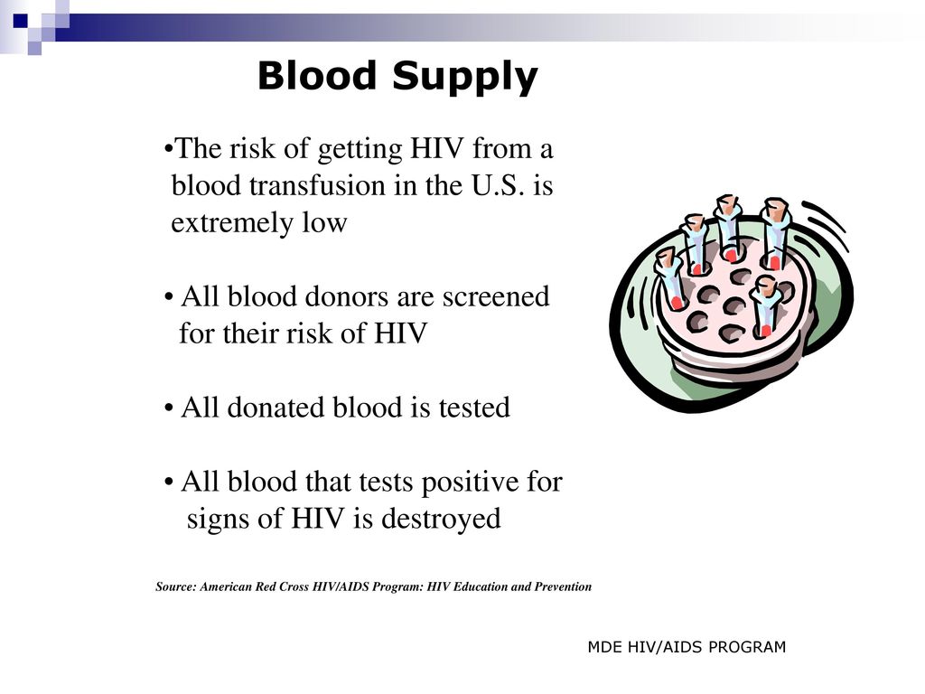 Chapter 11: HIV/AIDS Nov 14-16, 2007 Classes # Ppt Download