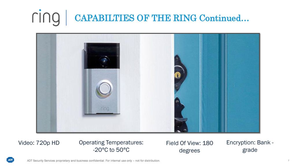 ring doorbell 2 operating temperature